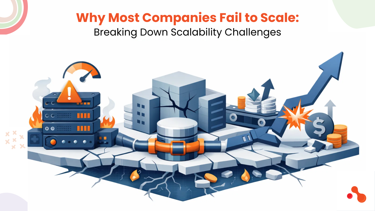 Why Most Business Software Fails to Scale With the Company